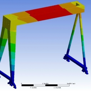 촬TʽؙC(j)Ԫ finite element analysis of shipbuilding gantry crane